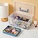 Acshio 2 Pack Plastic Dividing Storage Box, 2 Layer Multipurpose Craft Organizer and Storage Box with Removable Tray Handle, Portable Art Supply Container for Bead, Tool, Sewing