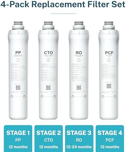 Bluevua RO100ROPOT Reverse Osmosis System Countertop Water Filter, with ROPOT 4-Pack Replacement Filter Set, Bundle