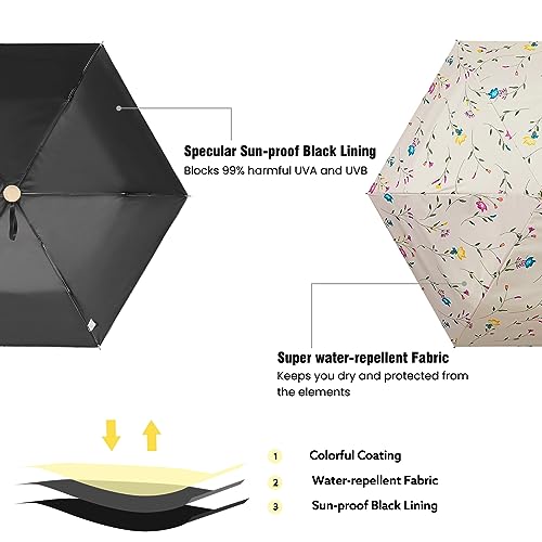 G4Free 42 Inch UPF 50+ UV Protection Travel Sun Umbrella with Wooden Handle by G4Free - Used condition - Image 3