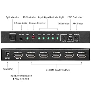 ROOFULL 5 Port 4K@60Hz HDMI Switch with Optical & 3.5mm AUX Audio Out, 5 in 1 Out HDMI 2.0 Switch Audio Extractor with Remote, Support ARC, HDR 10, HDCP 2.2, 18Gbps, Dolby Vision/Atmos, 3D, 1080P
