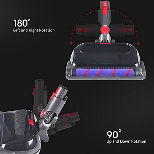 KENVOR Testa per Mocio Elettrica per Dyson V15 V11...