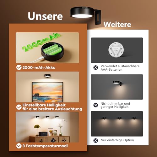 3 Stück Bilderleuchte Kabellos mit Fernbedienung, Magnetische Bildbeleuchtung Kabellos mit 3 Lichtfarben & Einstellbarer Helligkeit & Timer, 2000mAh Wandlampe akku Aufladbar für Fotorahmen Dartboard