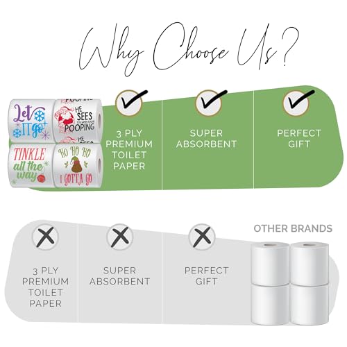 Christmas Toilet Paper (4-Pack) – The Hilariously Festive Roll Set Perfect for White Elephant Chaos