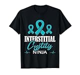 Interstitial Cystitis Awareness Month Teal Ribbon