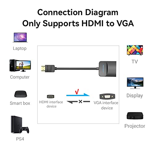 VENTION HDMI to VGA Adapter - Gold-Plated Male to Female, Duplicate Extend Screen, Converter for Monitor, HDTV, PC, Desktop, Laptop, Projector, Xbox, Chromebook, Raspberry Pi, and More - Thumbnail 4