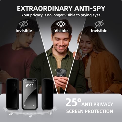El Mejor Listado de Privacidad y pantallas de protección Top 10. 26 Imagen adicional