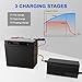 14.6V 10A LiFePO4 Battery Charger Designed for 12V Lithium Battery, AC-DC Smart Charger, Battery Maintainer, Built-in Safety Protections, Support 0V Charging Function