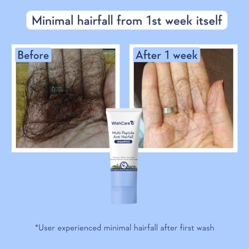 Image of WishCare Multi Peptide Anti Hairfall Shampoo - Rice Water, Rosemary, Capilia Longa, HA & Caffeine 20ml