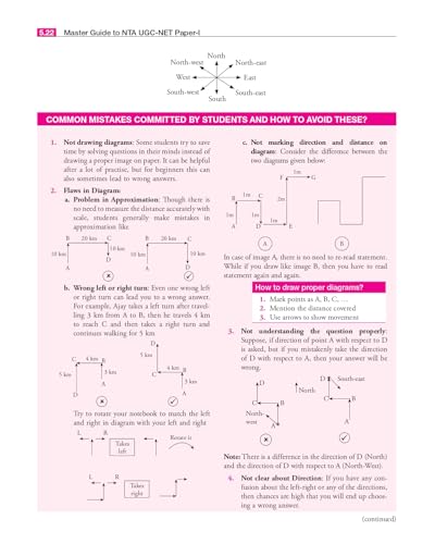 Image of NTA UGC NET Paper 1 | 2026-27 | 21 Years PYQs (2004 to 2025) | 4000+ Practice Questions | Smart Tips & Tricks | Strategy | Teaching and Research Aptitude | 7th edition | Harpreet Kaur | Oakbridge