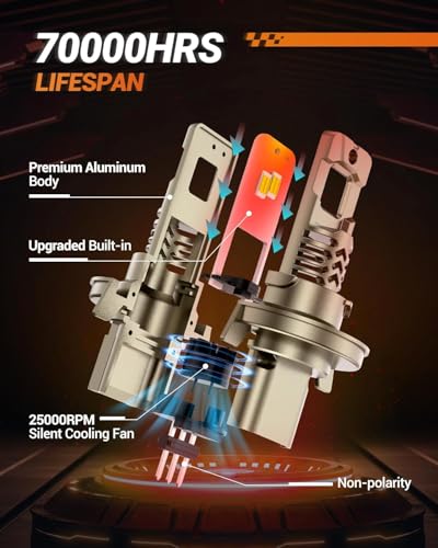 Image of SEALIGHT H13 H10 LED Bulbs Combo, 68000 Lumens 6500K Cool White, Real 1:1 Size Fog Lights For Ford F-150 2004-2014, Pack of 4