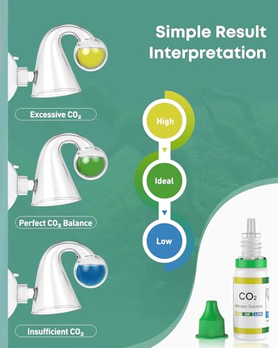 Image of Pawfly Glass CO2 Drop Checker for Aquarium CO2 Indicator for Planted Fish Tank CO2 Monitor Kit with Solution & Suction Cups CO2 Detector Aquarium CO2 Tester Fish Tank Carbon Dioxide Checker