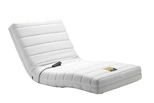 フランスベッド RP-1000W セミダブル (マットレス) 価格比較 - 価格.com