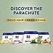 Parachute Gold Hair Cream Damage Repair - 4.7 fl.oz. (140ml) - Coconut & Cactus Hair Care Cream for Men