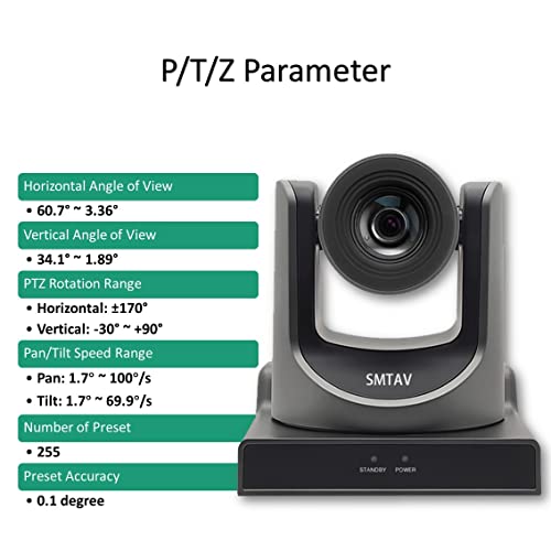 Automatic PTZ conference camera system Kit product image