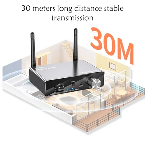Baja latencia con transmisor receptor compatible con Bluetooth óptico coaxial AUYXSSZ 5