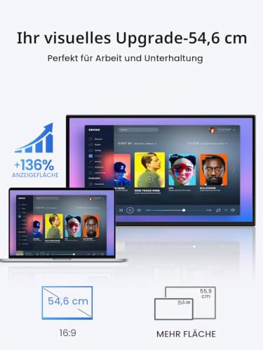 Newsoul Portable Monitor 21,5 Zoll, 100Hz Portable Gaming Monitor QLED 3000:1 FreeSync 450Nits mit USB-C & HDMI… – Ansicht 2