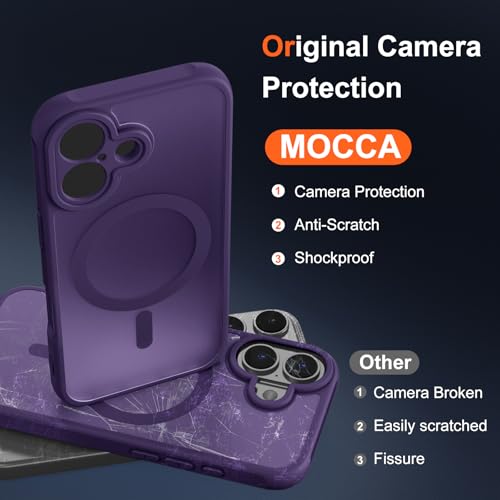 Image of MOCCA Magnetic Shockproof for iPhone 17 Case,Deep Purple