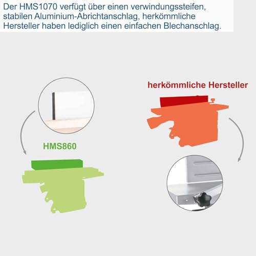 Scheppach HMS1080 Planer & Jointer