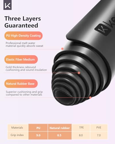 KEEP Professional Yoga Mat for Women and Men, 5mm Non-Slip Natural Rubber for Superior Grip, Eco-Friendly, Premium 74\"x26\" Exercise Mat for Pilates, and Fitness Workouts,Black - Thumbnail 3