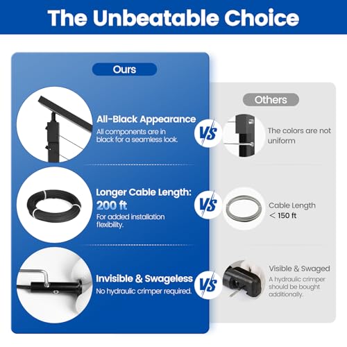 image for Muzata 10-15FT Modular Black Cable Railing Kit 36 Inch 3 Stair Post Ki