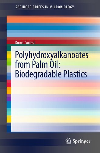 Polyhydroxyalkanoates from Palm Oil: Biodegradable Plastics (SpringerBriefs in Microbiology) (English Edition)