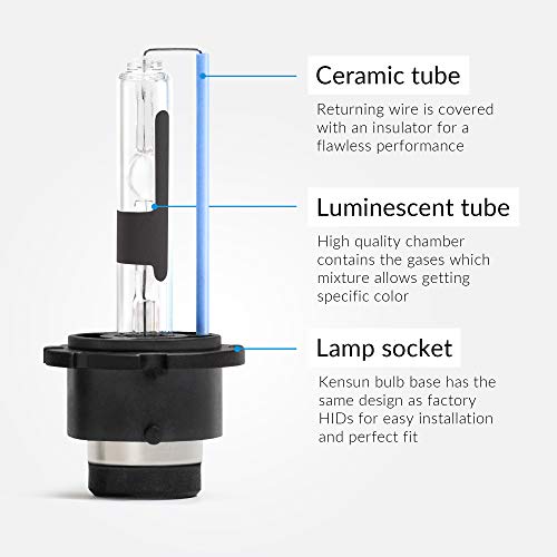 Image of Premium HID Xenon Low Beam Headlight Replacement Bulbs - by Kensun - (Pack of two bulbs) - D2R - 3000K