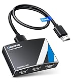 NEWCARE HDMI Splitter...image