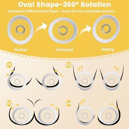 2 Pack protectores ovalados 24mm compatibles Medela y Lansinoh miniatura 6