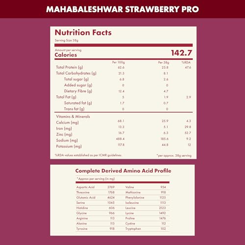 Image of Cosmix No-Nonsense Plant Protein Pro | 24g Plant Protein /Serve | Mahabaleshwar Strawberry | Clean Vegan Yeast Protein | Gut-Friendly | Easy to Digest | All Essential Amino Acids | Made with Real Mahabaleshwar Strawberries | 500gm