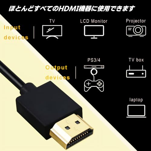 CNCTWO HDMIケーブル 5m C2HDSQ50