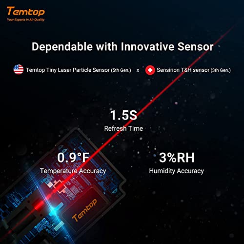 Image of Indoor Air Quality Monitor with Hygrometer, Temtop PM2.5 AQI Meter Indoor Thermometer Temperature and Humidity Monitor with Detachable Bracket, 4 Working Modes (S1 Up)
