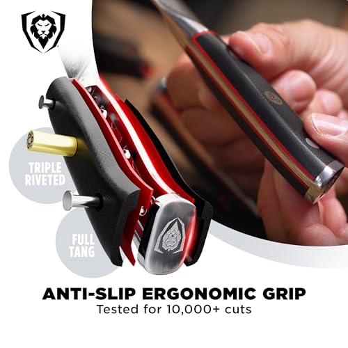 View 5