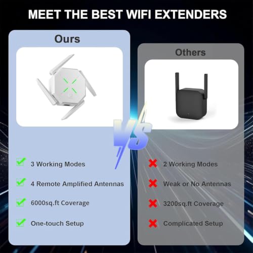 Image of AC1200 WiFi Extender Signal Booster Dual Band 2.4G 5.8G WiFi Range Repeater