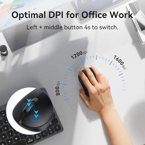 Image of TECKNET 2.4GHz White Wireless Mouse,Suitable for Small to Medium Hands | Laptop Mouse 3 Adjustable DPI Office Cordless USB Mice with Receiver,Compact & Easy to Carry Quiet Clicking