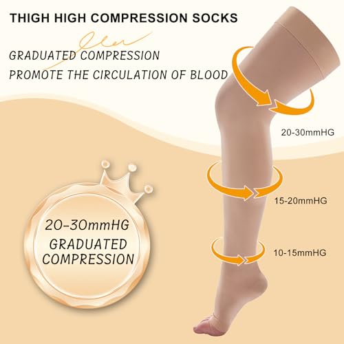 Image of Thigh High Compression Socks Women & Men, 20-30mmHg Thigh High Compression Stockings, Medical Compression Socks with Silicone Dot Band-Best for Varicose Veins, Swelling