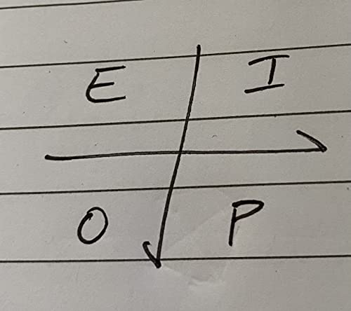 Extraordinary Interviews With Ordinary People cover art