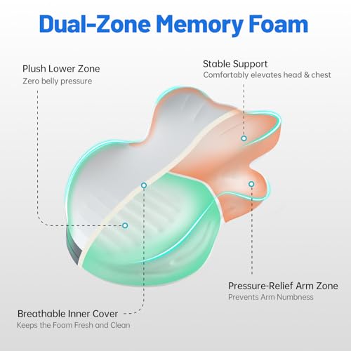 Image of MOONYOOY Ergonomic Zoned Memory Foam Wedge Pillow for Bed, Prone Sleeping & Reading Cushion with Smooth Unibody Gentle Incline, Targeted Support for Stomach Sleepers & Back Pain Relief, Washable Cover