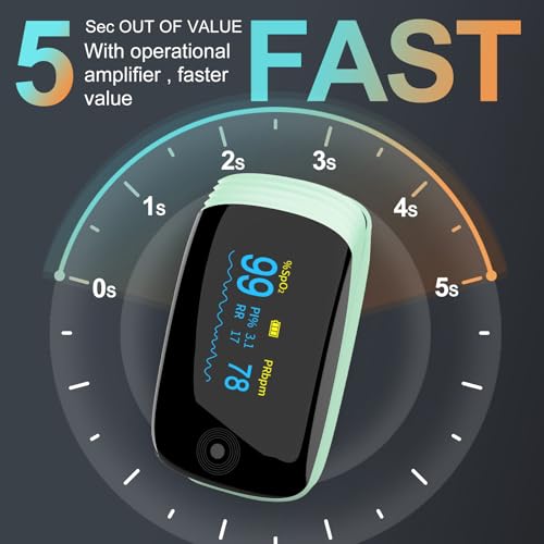 Image of Fingertip Pulse Oximeter with Respiration Rate Monitoring, PI & RR Measurements, Rechargeable Blood Oxygen Monitor with Heart Rate and Fast Spo2 Reading, Pulse Ox with OLED Display, 6 View Modes & Auto-Rotating Screen (Green)
