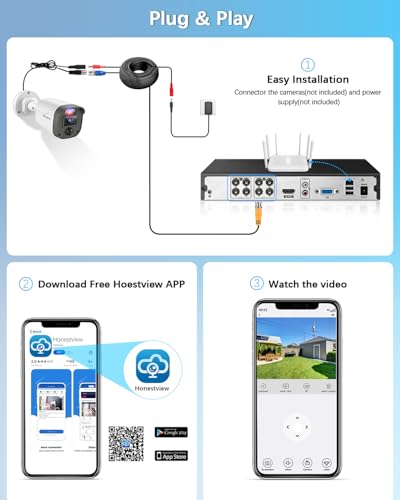 5MP HD 8CH DVR Recorder for Home Security Camera System, 5-in-1 Hybrid CCTV Digital Video Recorders for AHD/Analog/TVI/CVBS/IP Surveillance Cameras (HDD Not Included)