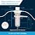 SpiroPure Clear Water Filter Housing 10 inch / 2.5 x 10/158117 Transparent Standard Housing