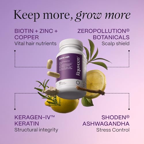 KeraLush Hair Vitamins for Women | Supports Healthy Thick Hair & Volume, Strong Roots, Scalp Care | Biotin, Patented Keratin, Ashwagandha, Vitamin B5, Protects from Pollutants | 30 Servings - Image 3