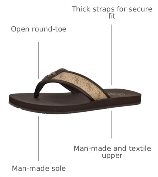 Image of GUESS Men's Dingle