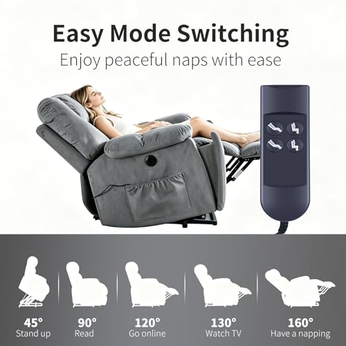 Télécommande 5 broches pour fauteuil Limoss Okin Kaidi Mulin - 5