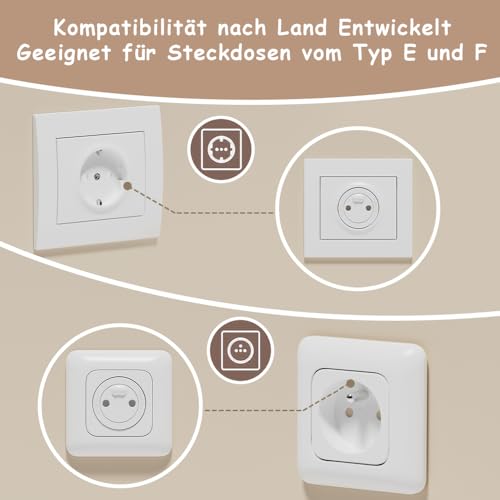 Safetydad Kindersicherung Steckdose – 20 Stück Kindersicherung für Steckdosen Typ E/F, Schutz vor Stromschlag, ohne Werkzeug abnehmbar… – Ansicht 5