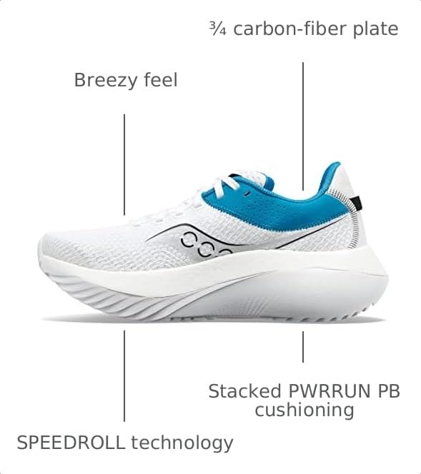Image of Saucony Women's Kinvara Pro