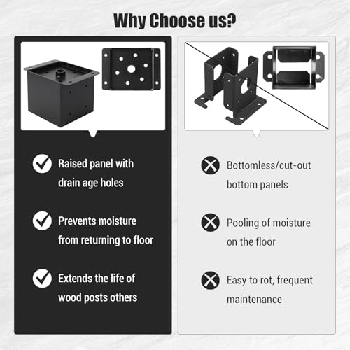 Post Base for Pergola and Gazebo 4x4 Or 6x6 Options,Heavy-Duty Post Anchor for Concrete,Wood Posts,Outdoor Post Holder for Fence and Deck - Image 4