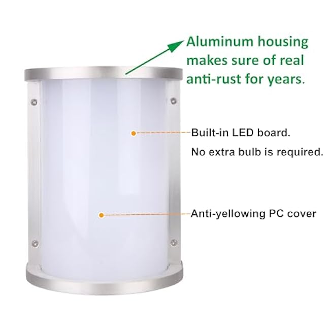 LIT-PaTH Outdoor Wall Lantern, LED Bulkhead for Wall Sconce Light, 12.5W, 950 Lumen, 5000K Daylight White, Aluminum Housing Plus PC