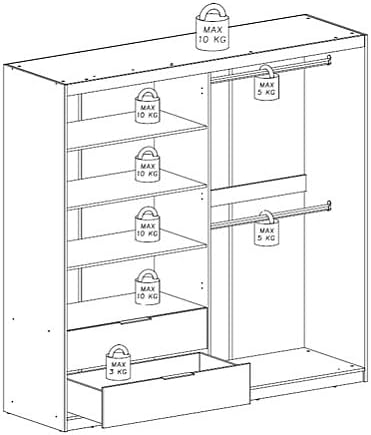 Diagram showing maximum load capacities for wardrobe shelves, drawers, and hanging rails