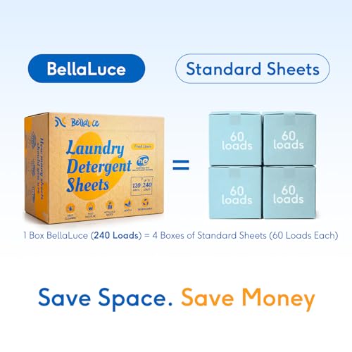 Image of BellaLuce Laundry Detergent Sheets - Laundry Sheets, 240 Loads, Eco-Friendly, Plastic-Free, Fresh Linen Scent, Space Saving, Fast Dissolve & Hypoallergenic, Laundry Detergent for Home,Dorms,Essentials
