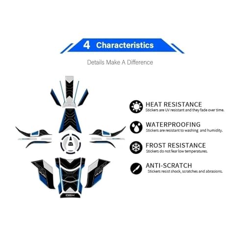 Kit autocollants protection en résine Valico 900DSX 2024 - 5